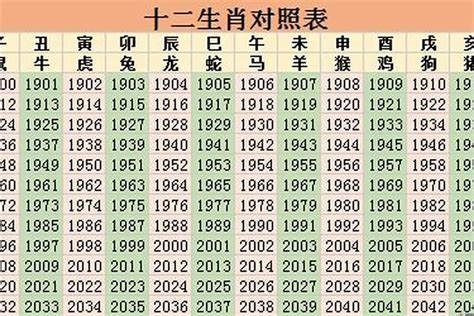 2023年五行屬|2023年五行属什么命 2023年出生的人五行分析